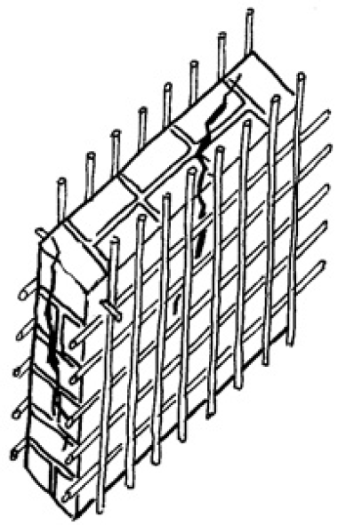 Consolidamento di strutture murarie verticali - Azichem